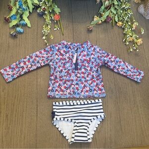 NWT RuffleButts® 2 Piece Swimsuit Set w/UPF 50+ Sun Protection with Zipper